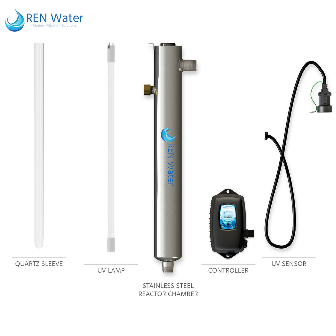Modern Whole House Filtration System With UV