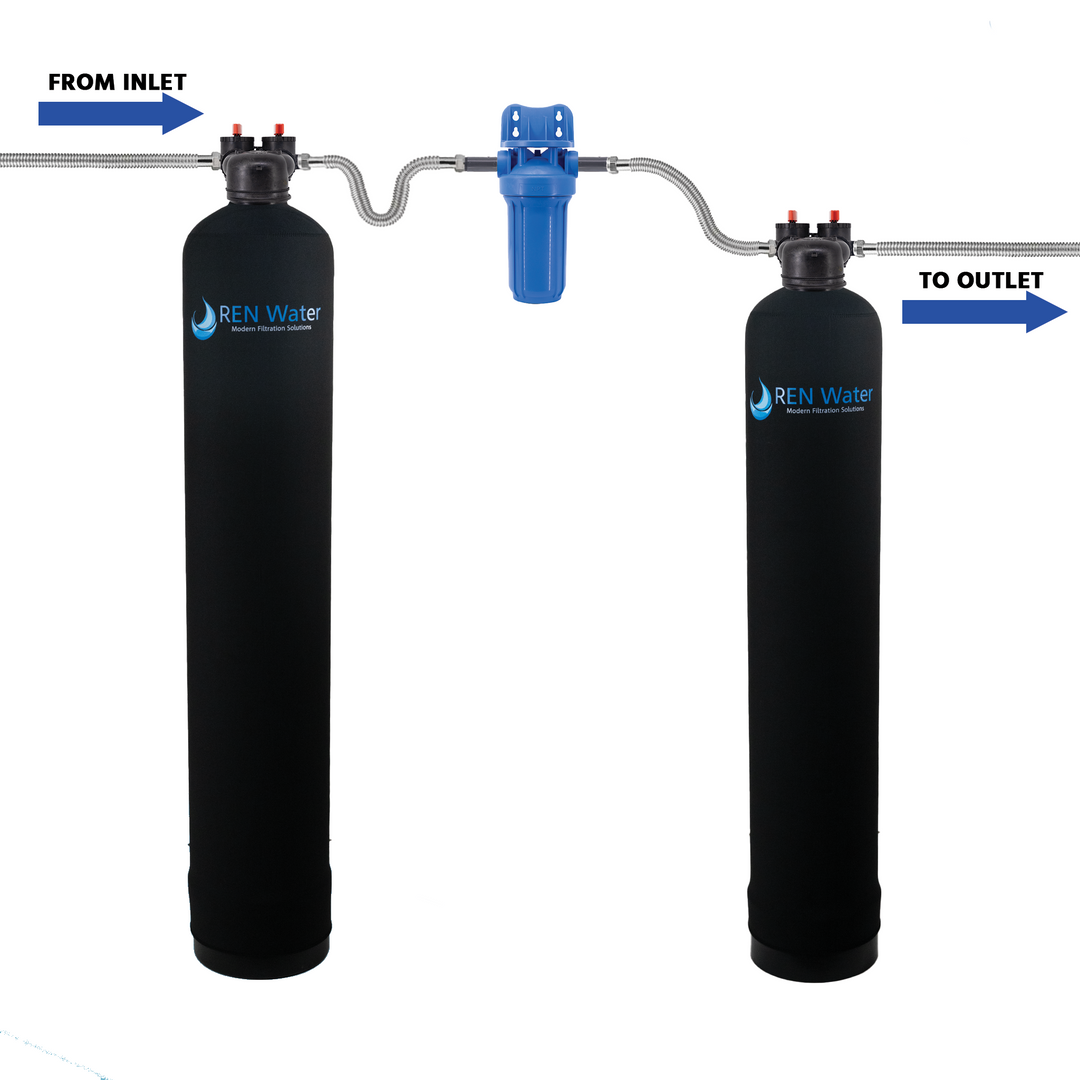 Home Water Filter + Salt-Free Conditioner Combo