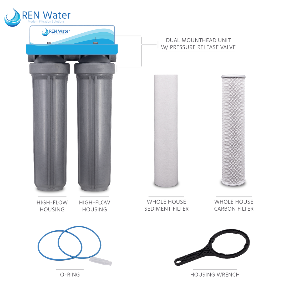 Whats included in the Essential Whole House Filtration System