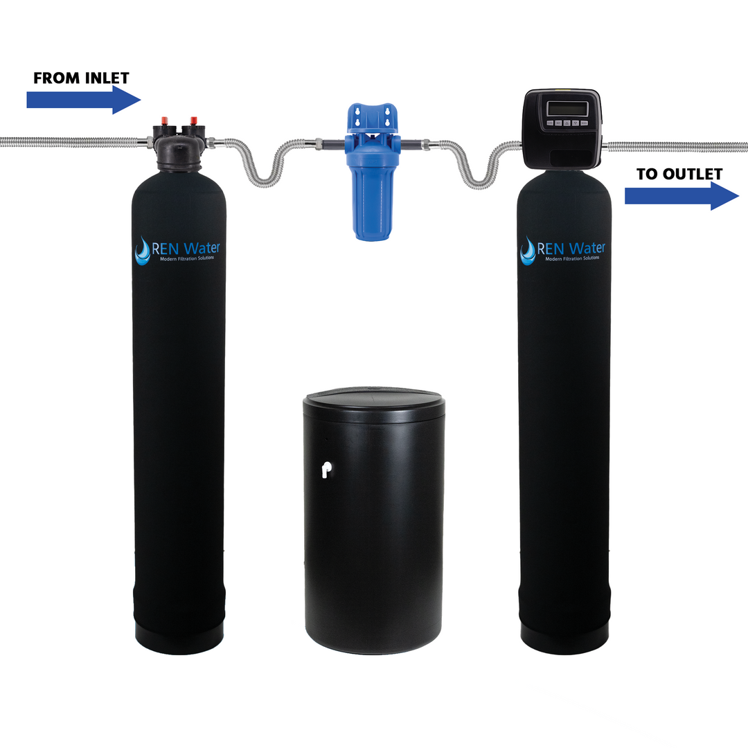 Home Water Filter + Salt Softener Combo