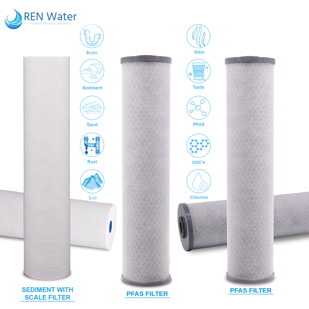 Sediment with Scale &amp; PFAS Replacements