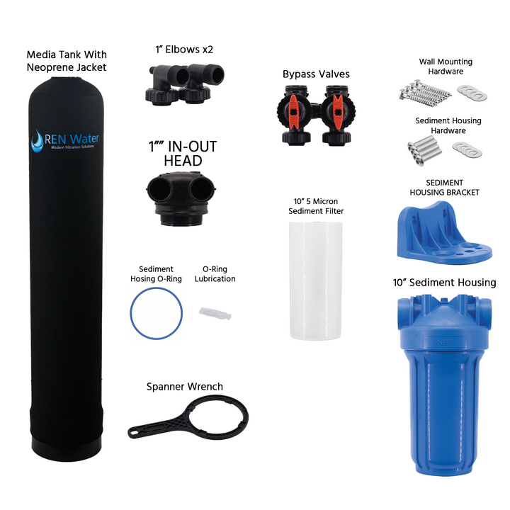 Whole House Water Filter System