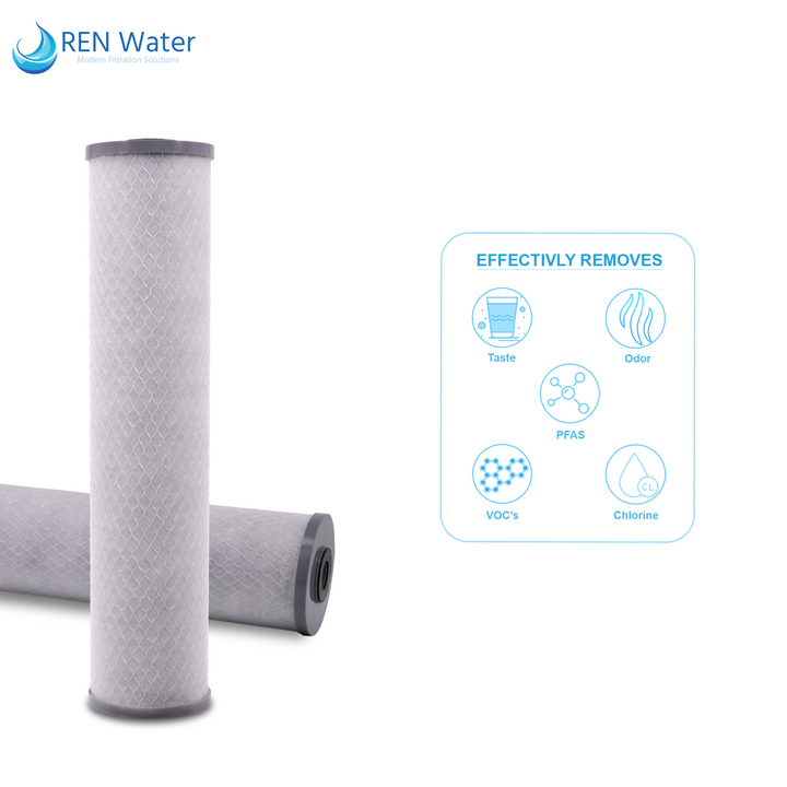Home Water Filter Systems | Whole House Water Filtration | REN Water