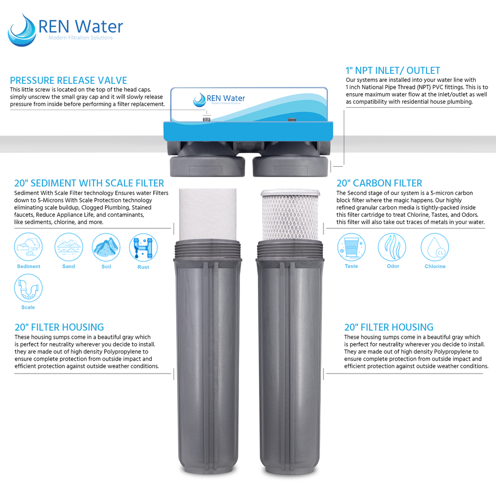 water filter system for home Premium