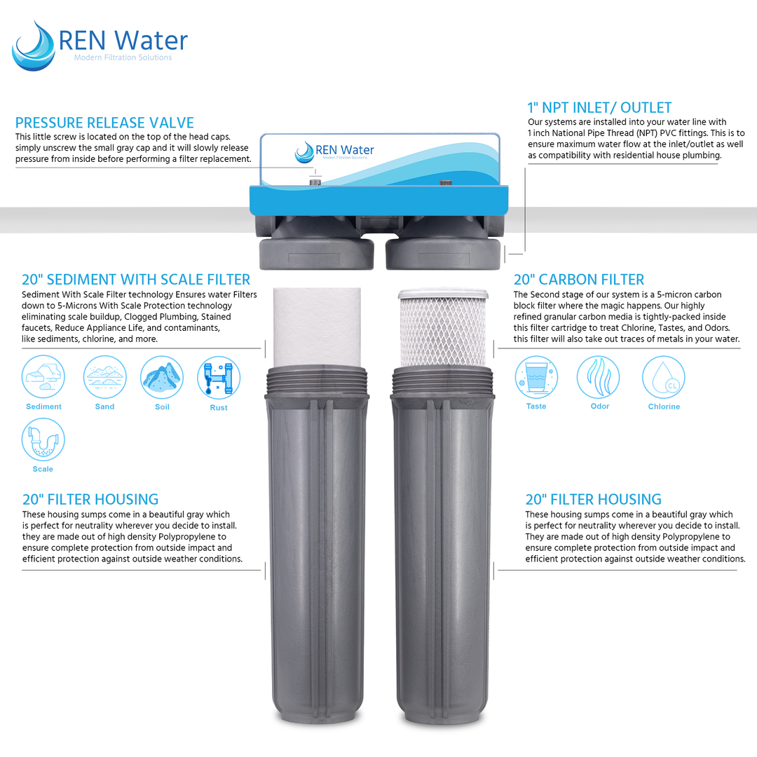 water filter system for home Premium