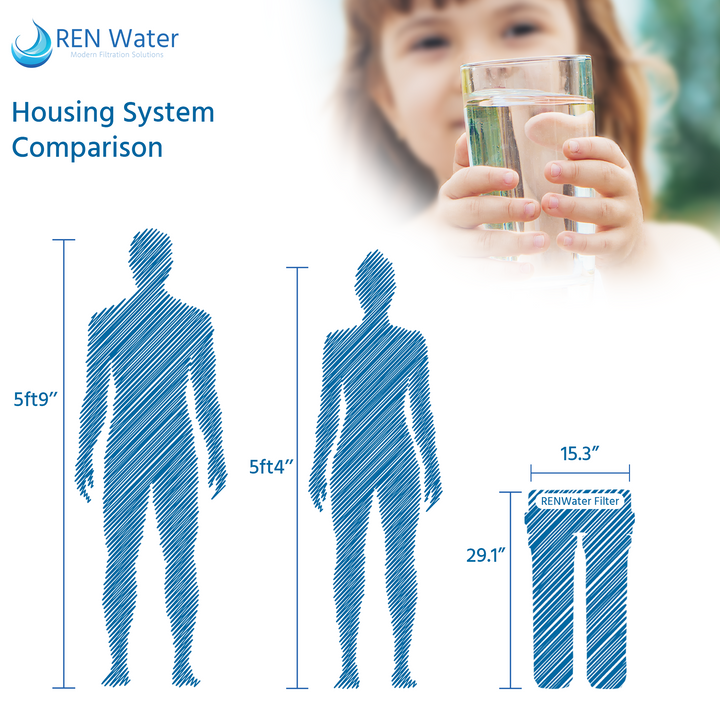 whole house water filtration system