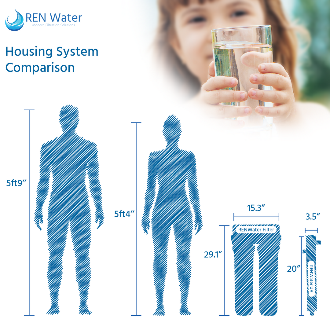 whole house water filtration system