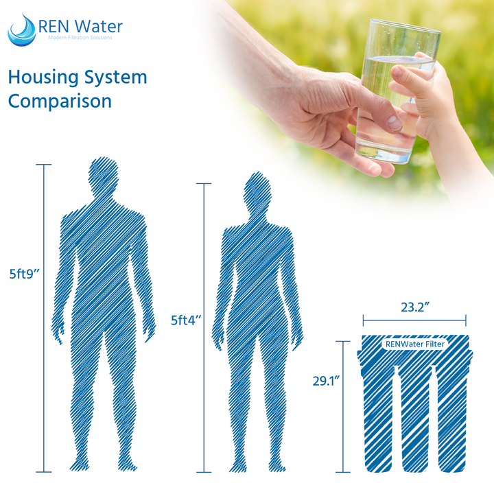 whole house water filtration system PFAS